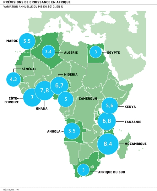 percentage growth rates for africa
