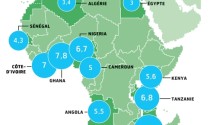 Croissance_africaine_chiffres