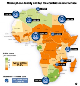 economy-africa-telephony-mobile