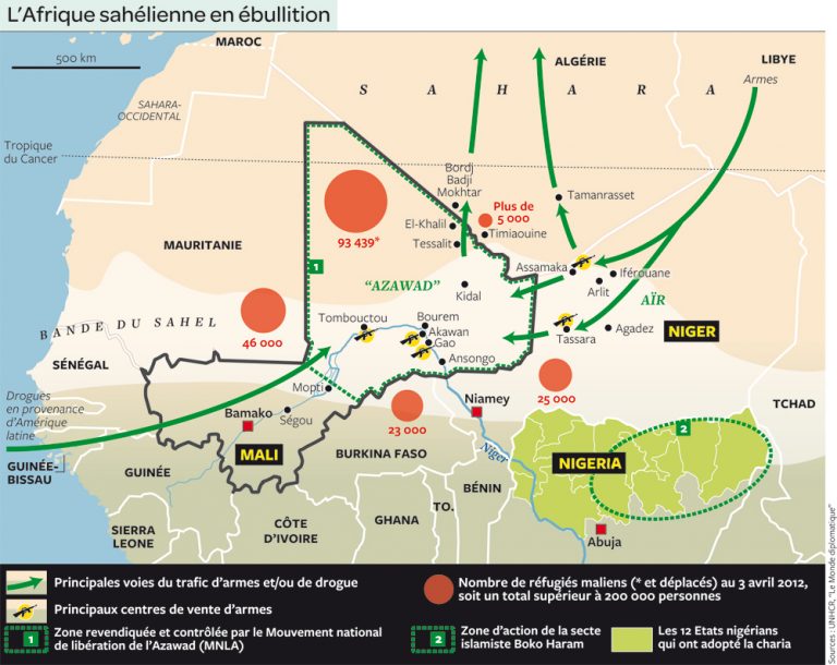 La nouvelle poudrière africaine
