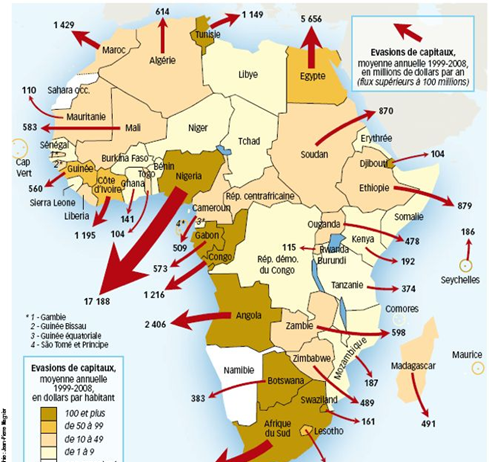 fraudes et évasions fiscales : Ampleur du problème, solutions possibles et perspectives