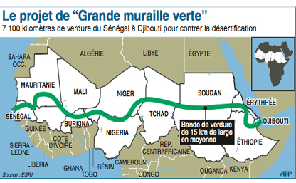 trace-grande-muraille-verte-sahara