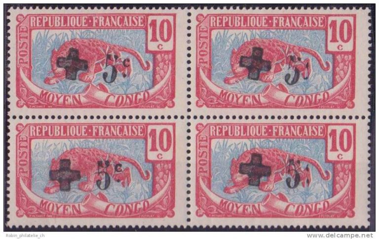 L’avenir de la poste au congo Brazzaville