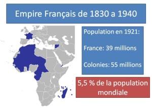 empire_francais