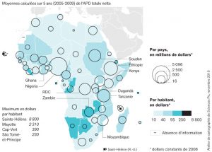 aide-publique-developpement-afrique