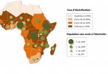 Electricite en Afrique