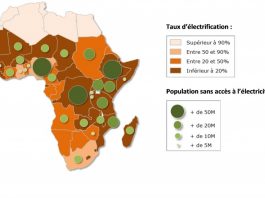 Electricite en Afrique