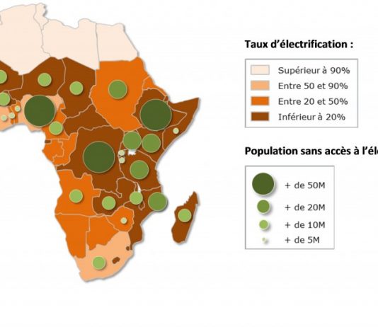 Electricite en Afrique