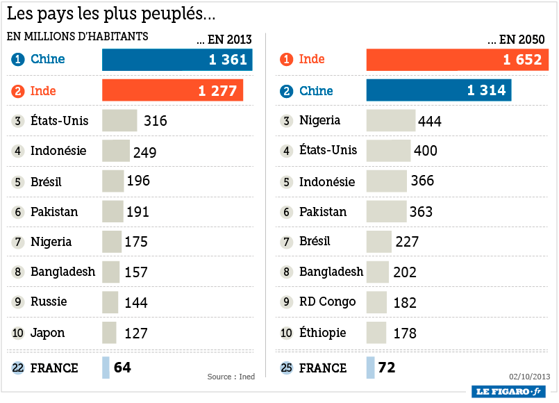 Sans l’Afrique la France serait un pays pauvre ? - Le blog ...