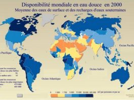 eau en afrique
