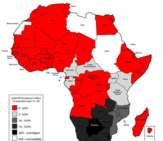 Le VIH dans les pays d'Afrique