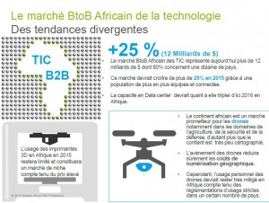 click-and-collect-afrique