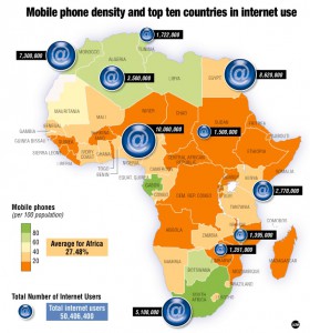 Pénétration Internet et Mobiles dans les pays d'Afrique