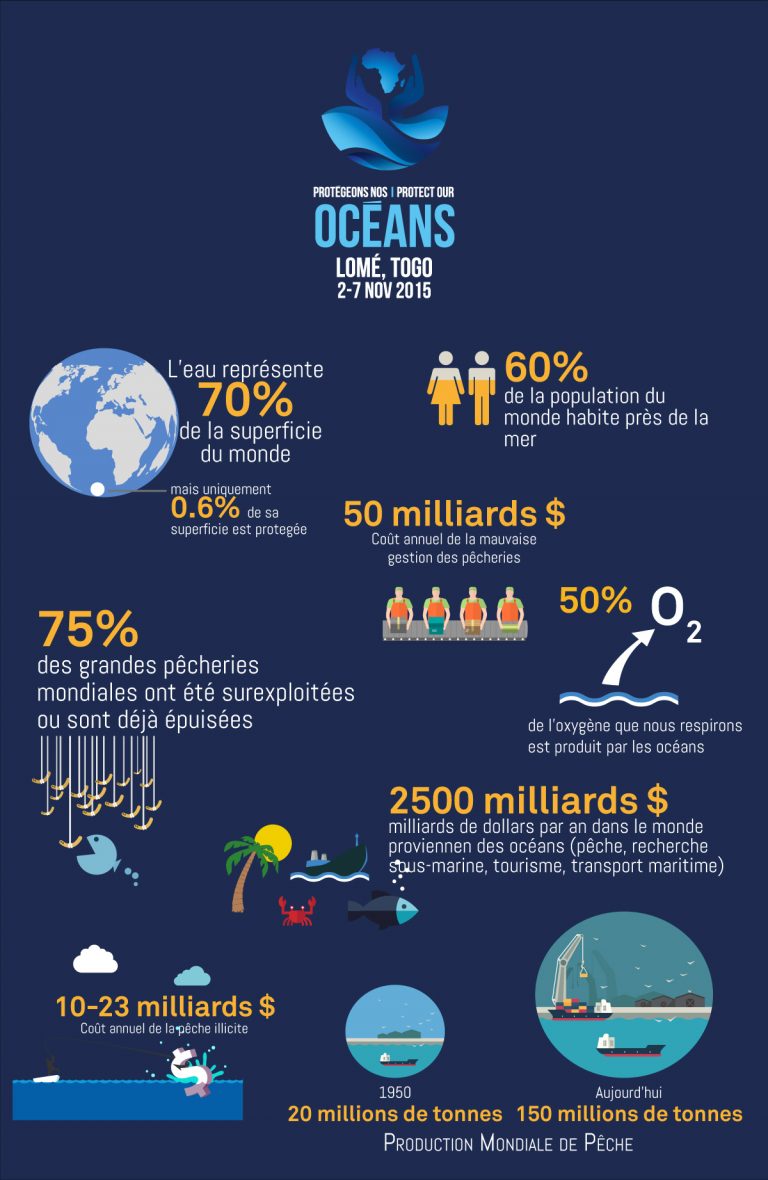 Une entente en Afrique pour la sécurité maritime