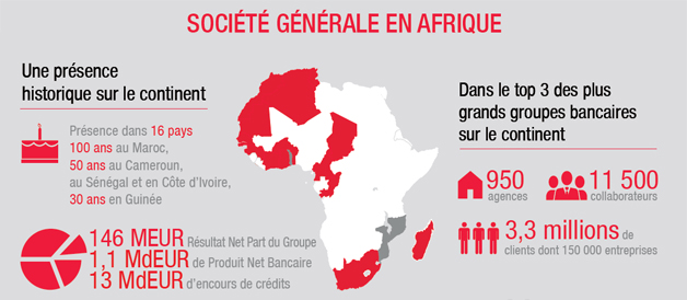 societe-generale-afrique