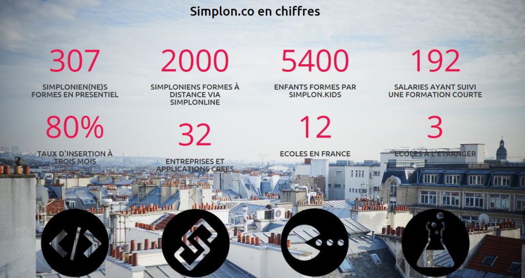 SIMPLON.CO