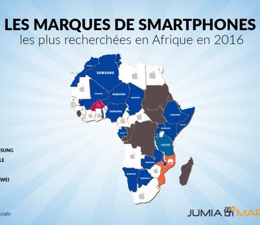 Les marques de smartphones les plus recherchés en Afrique