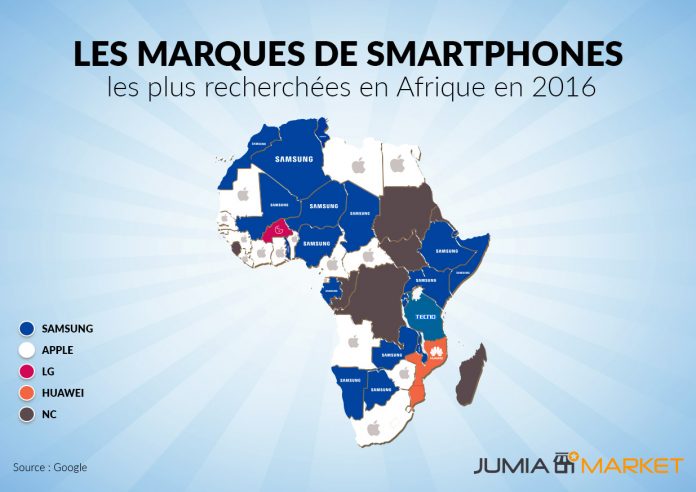 Les marques de smartphones les plus recherchés en Afrique