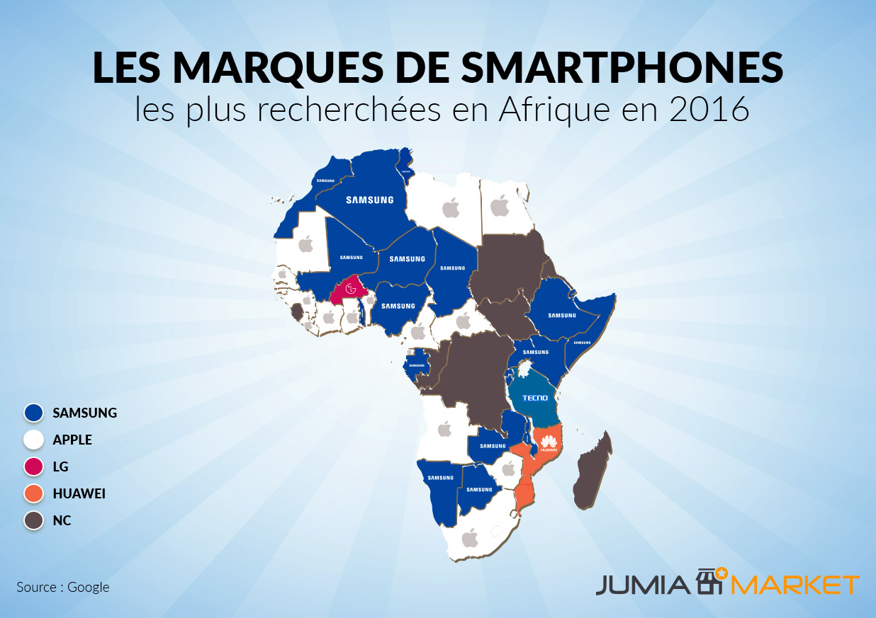 Les marques de smartphones les plus recherchés en Afrique Les marques de smartphones les plus recherchés en Afrique