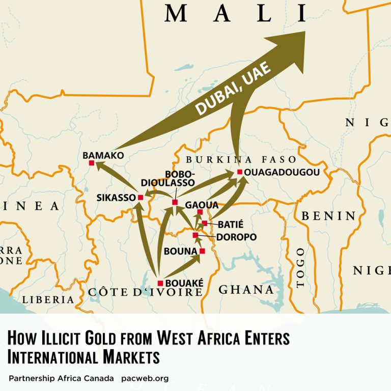 L’or, le Mali et son régime fiscal…
