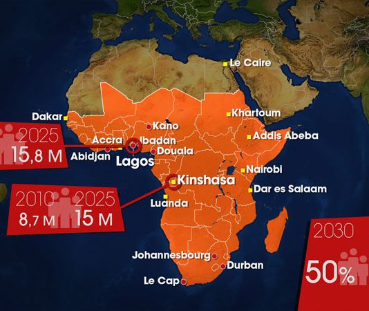 Un partenariat de confiance entre la France et l’Afrique