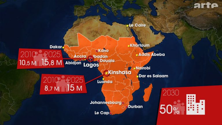 Un partenariat de confiance entre la France et l’Afrique