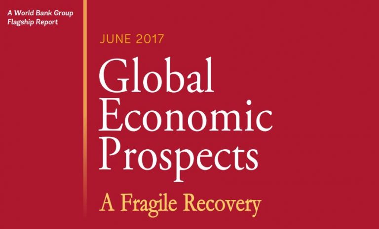 Perspectives économiques mondiale