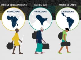 Migrations, climat et Afrique