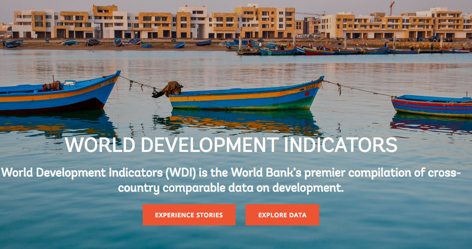World-Development-Indicators