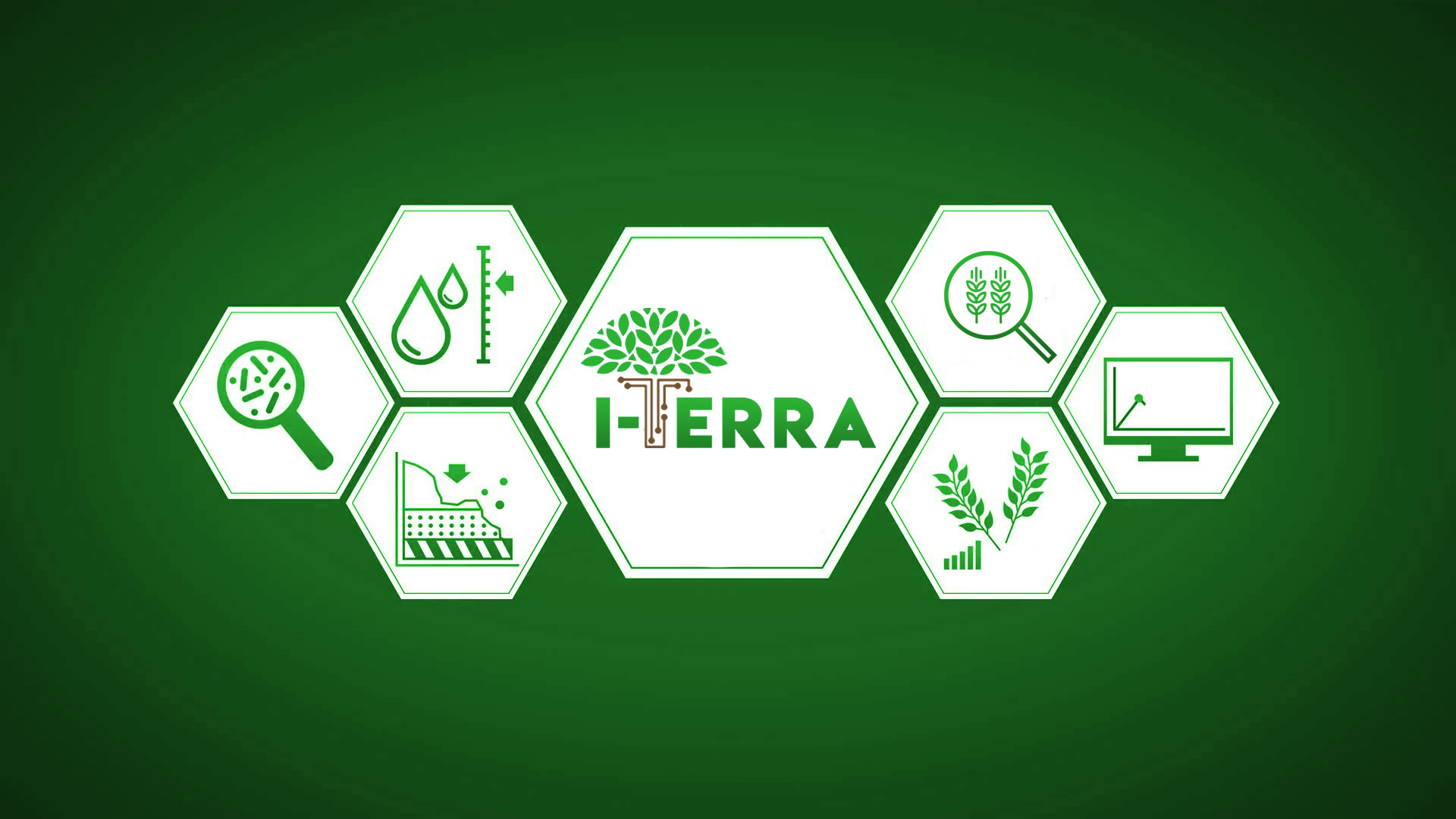 I-Terra i-Terra