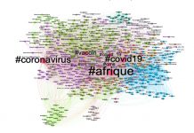 Cartographie resserrée des 5 500 comptes les plus influents, classée et regroupée par proximité conversationnelle et relationnelle.