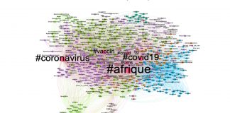 Cartographie resserrée des 5 500 comptes les plus influents, classée et regroupée par proximité conversationnelle et relationnelle.