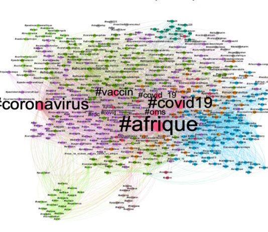 Cartographie resserrée des 5 500 comptes les plus influents, classée et regroupée par proximité conversationnelle et relationnelle.