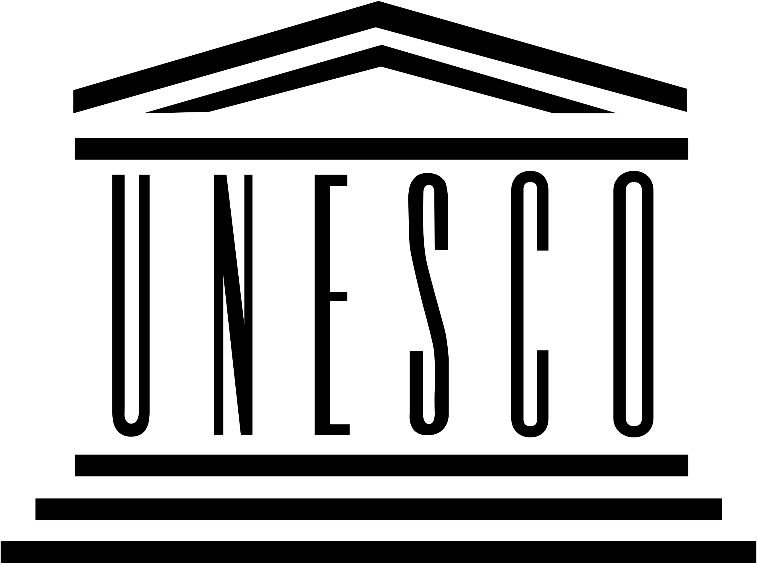 UNESCO UNESCO