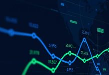 Perspectives économiques régionales