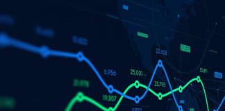 Perspectives économiques régionales