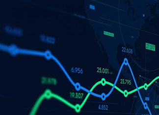 Perspectives économiques régionales